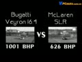 ڴ˭Bugatti Veyron vs Mclaren SLR